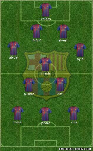 F.C. Barcelona Formation 2012