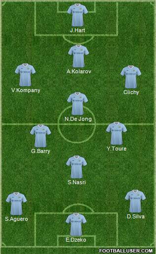 Manchester City Formation 2012