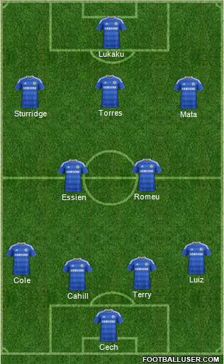 Chelsea Formation 2012