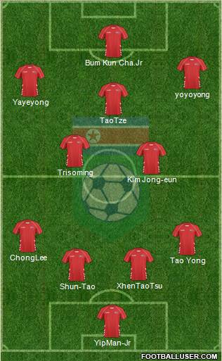 Korea DPR Formation 2012