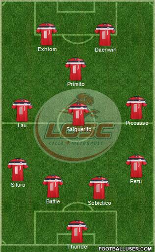 LOSC Lille Métropole Formation 2012