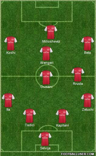 Arsenal Formation 2012