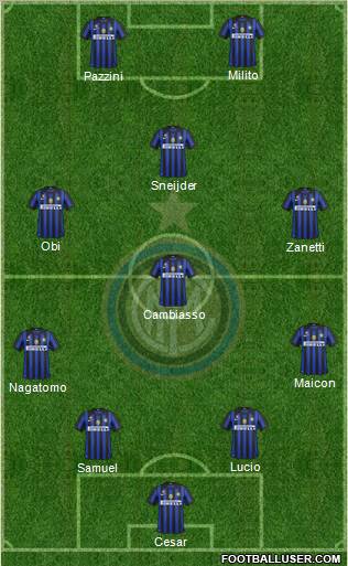 F.C. Internazionale Formation 2012