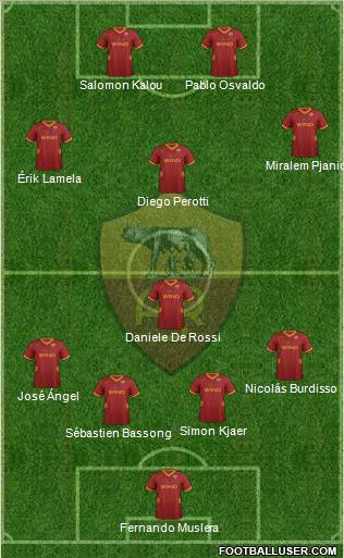 AS Roma Formation 2012