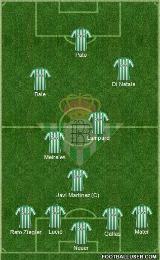Real Betis B., S.A.D. Formation 2012