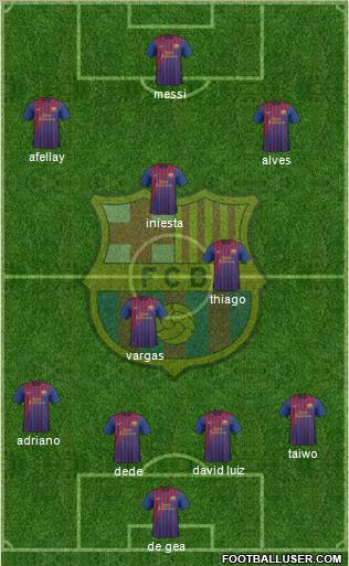 F.C. Barcelona Formation 2012