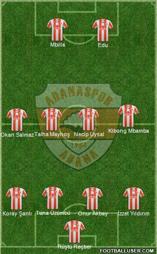 Adanaspor A.S. Formation 2012