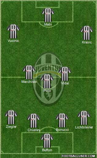 Juventus Formation 2012