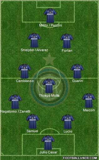 F.C. Internazionale Formation 2012