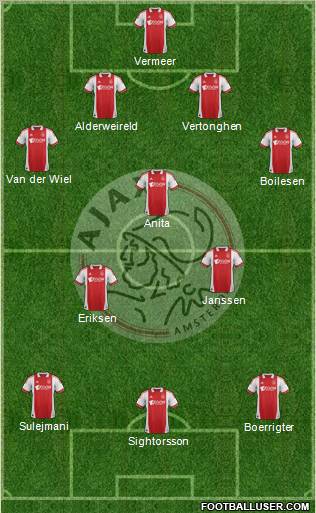 AFC Ajax Formation 2012