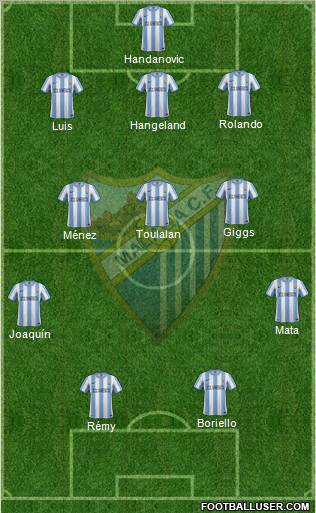 Málaga C.F., S.A.D. Formation 2012