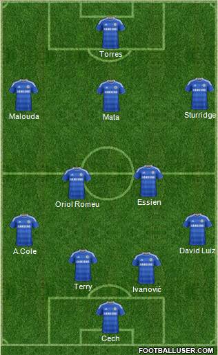 Chelsea Formation 2012