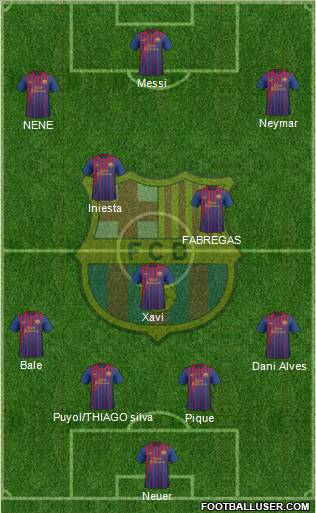 F.C. Barcelona Formation 2012