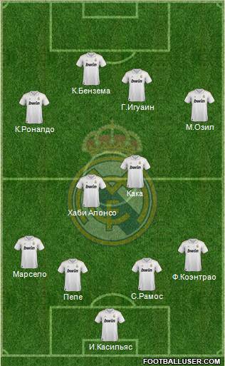Real Madrid C.F. Formation 2012