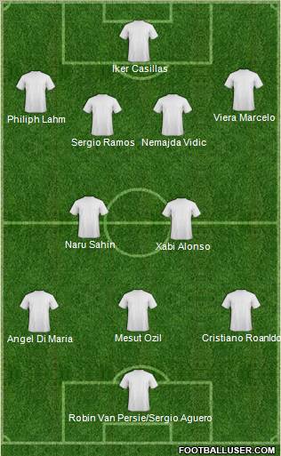 Fifa Team Formation 2012