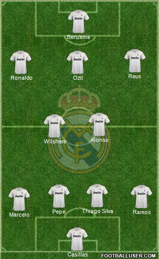 Real Madrid C.F. Formation 2012