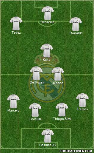 Real Madrid C.F. Formation 2012
