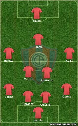 C Cerro Porteño Formation 2012