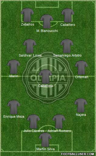 C Olimpia Formation 2012