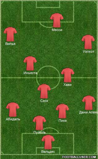 Pro Evolution Soccer Team Formation 2012