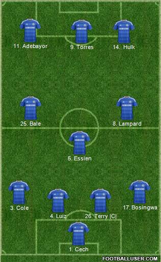 Chelsea Formation 2012