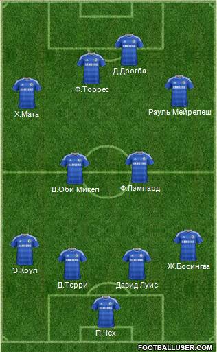 Chelsea Formation 2012