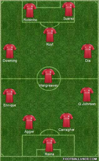 Liverpool Formation 2012
