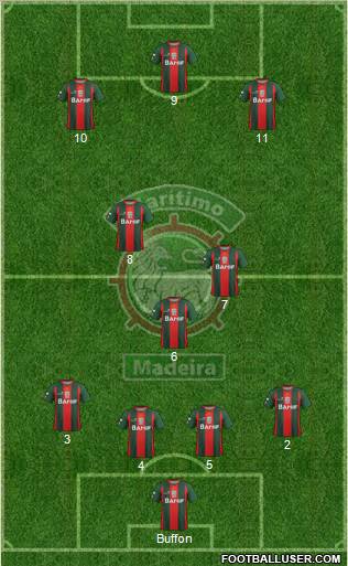Clube Sport Marítimo - SAD Formation 2012