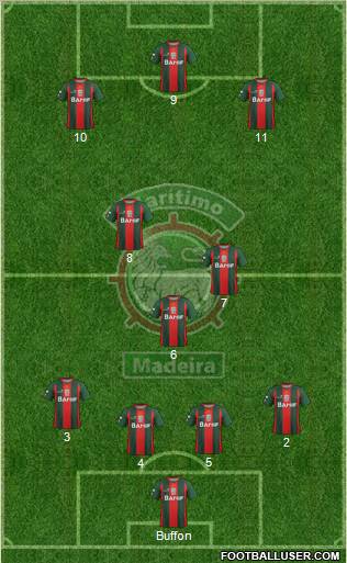 Clube Sport Marítimo - SAD football formation