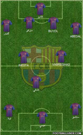 F.C. Barcelona B Formation 2012
