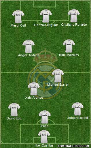 Real Madrid C.F. Formation 2012