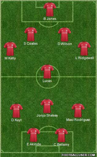 Liverpool Formation 2012