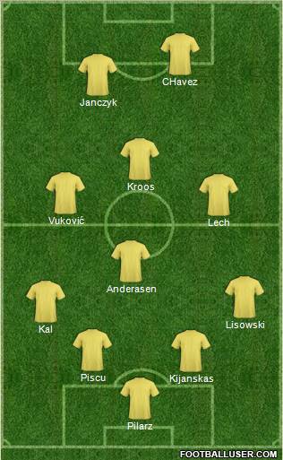 Champions League Team Formation 2012