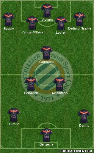 Montpellier Hérault Sport Club Formation 2012