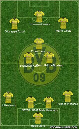 Borussia Dortmund Formation 2012