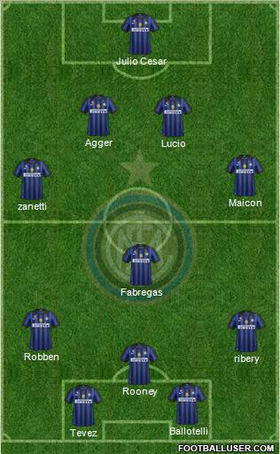 F.C. Internazionale Formation 2012