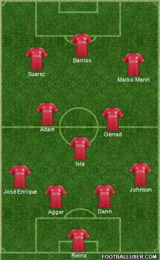 Liverpool Formation 2012