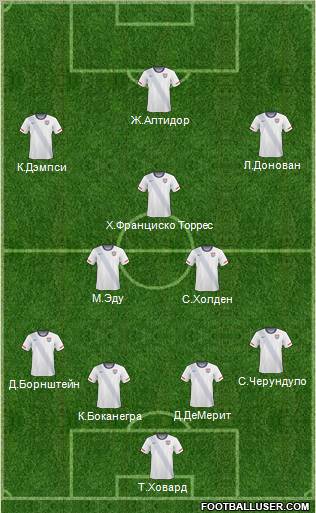 U.S.A. Formation 2012