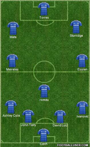 Chelsea Formation 2012
