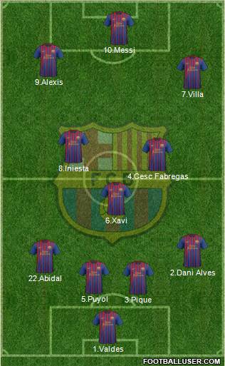F.C. Barcelona Formation 2012