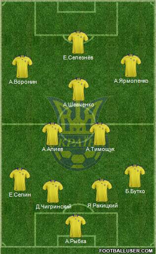 Ukraine Formation 2012