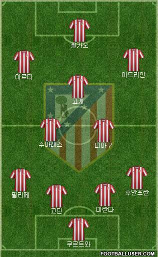 C. Atlético Madrid S.A.D. Formation 2012