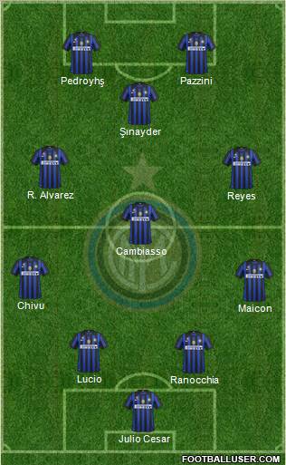 F.C. Internazionale Formation 2012