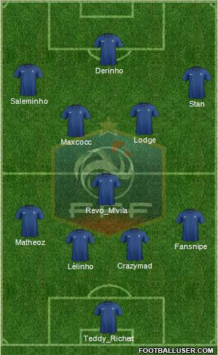 France Formation 2012