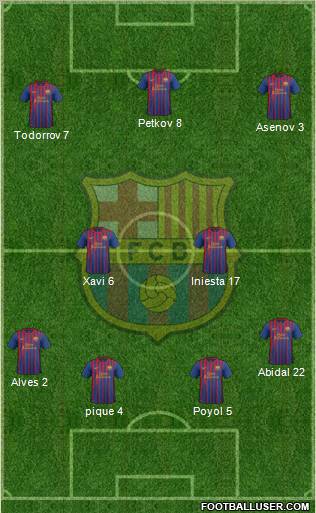 F.C. Barcelona Formation 2012