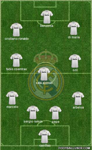 Real Madrid C.F. Formation 2012