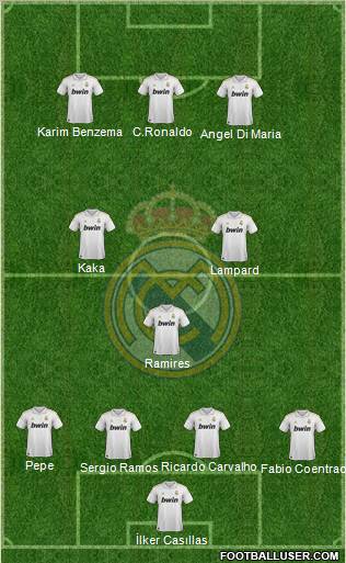Real Madrid C.F. Formation 2012