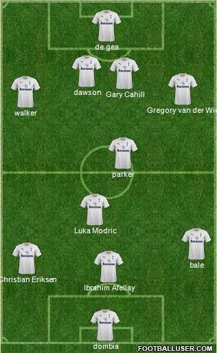 Tottenham Hotspur Formation 2012