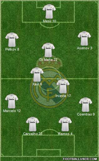 Real Madrid C.F. Formation 2012
