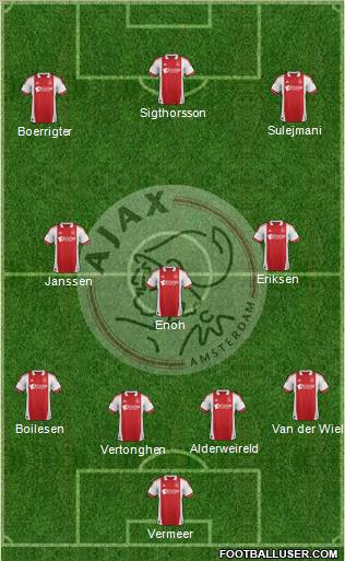 AFC Ajax Formation 2012